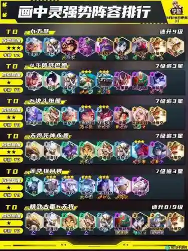 魔女刺客搭配阵容插图