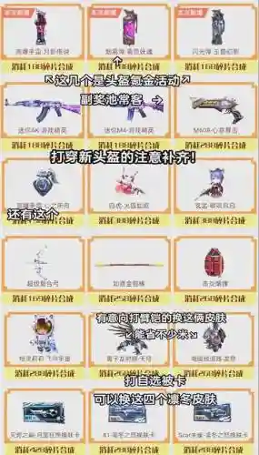 逆战武器怎换购插图1