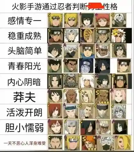 奇葩火影阵容插图