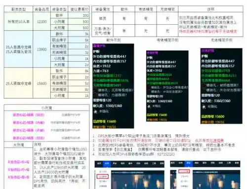 剑侠情缘强装备打造秘诀插图1