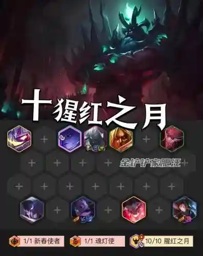 雷根红阵容插图1