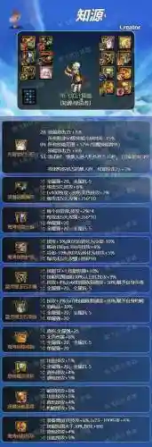 缔造者60用什么武器好_1插图1