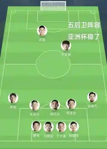 5后卫阵容插图1