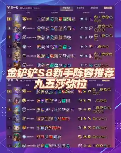 lol阵容优势插图