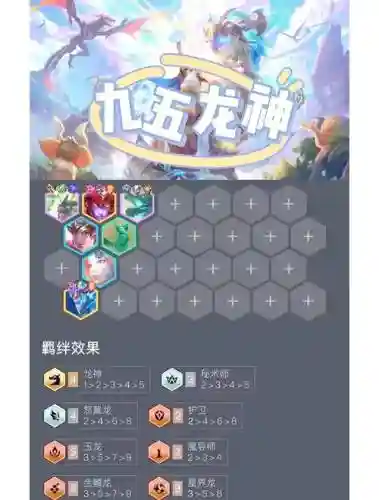 上龙神阵容_1插图1