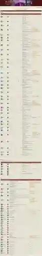法师职业随从技能树插图1