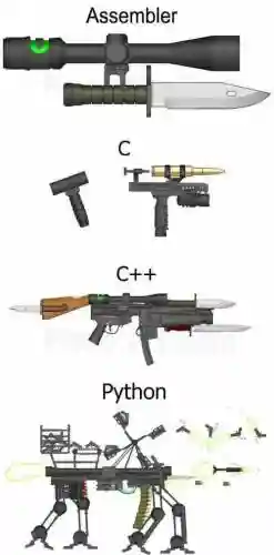 编程语言武器图插图1