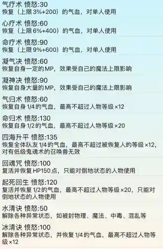 梦幻西游特级评分插图