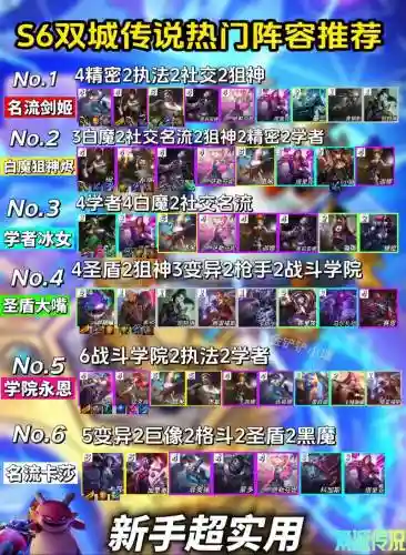 双城之战剑姬主c阵容搭配插图1