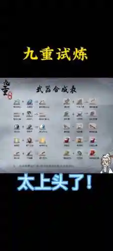 校园修神录iii1.4装备插图1
