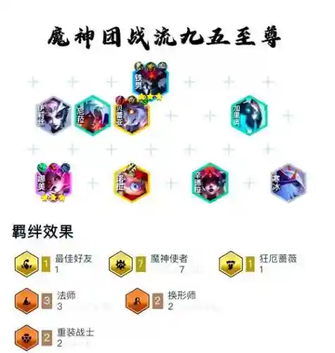 斩魔阵容搭配插图1