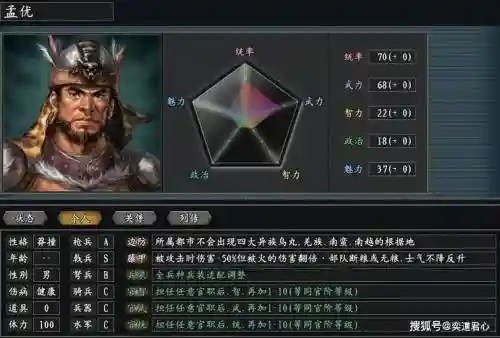 三国志12孟获攻略插图