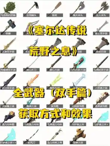 塞尔达经典装备_1插图