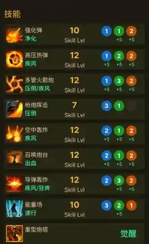 枪炮点技能加点插图1
