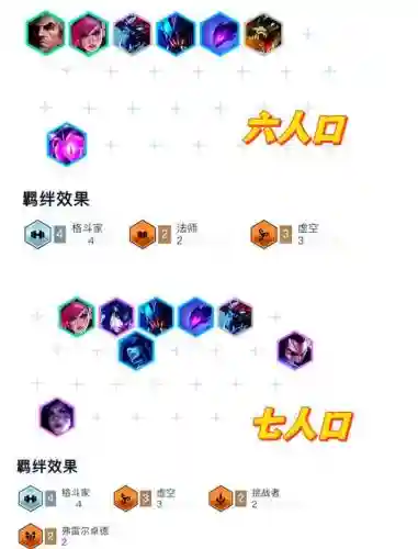 赛恩阵容搭配插图