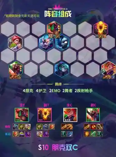 lol提速阵容插图1