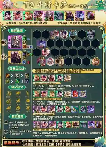 斗士洛阵容插图1