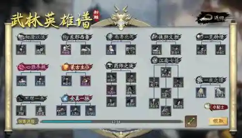 新武侠江湖阵容搭配插图1