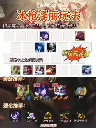 泽丽阵容金铲铲怎么搭配插图1
