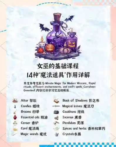 魔法养成攻略内容插图1