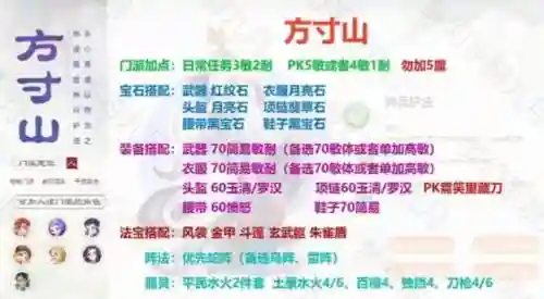 梦幻西游做任务职业插图