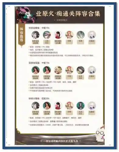 痴劵阵容插图