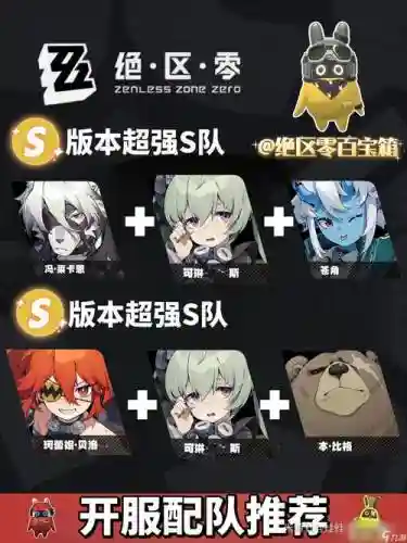 阵容推荐游戏插图1