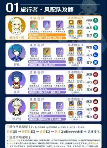 树新风阵容插图