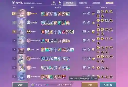 矩阵探险阵容插图1