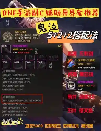 释魂武器分解有几个传送狗插图1