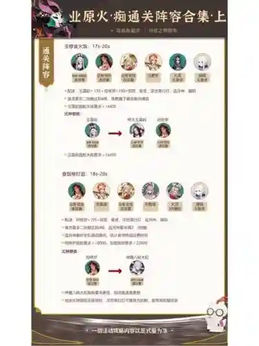 痴劵阵容插图1