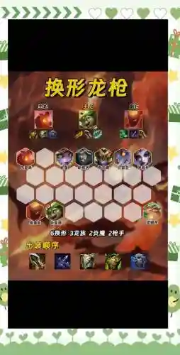 最强火龙阵容搭配插图1