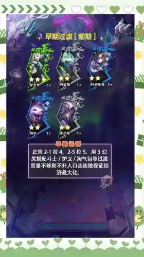 罪恶之城阵容搭配插图
