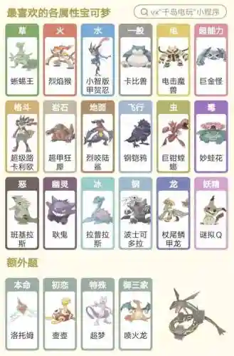 火红版阵容_2插图