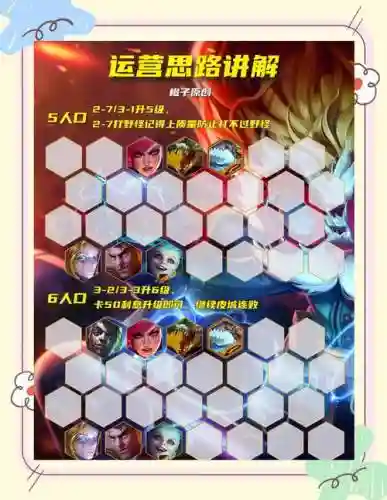 霸王阵容推荐插图1