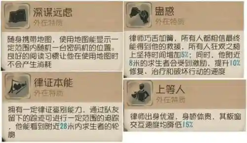 第五人格老版律师技能插图