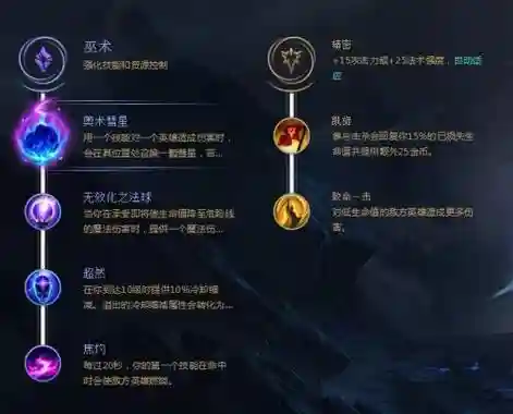 lol豹女技能加点s8插图