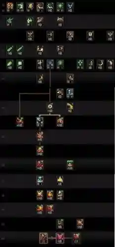 狂战先堆什么技能插图1