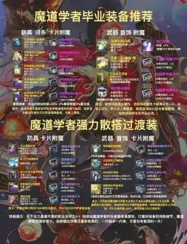 魔道学者锅炉装备插图