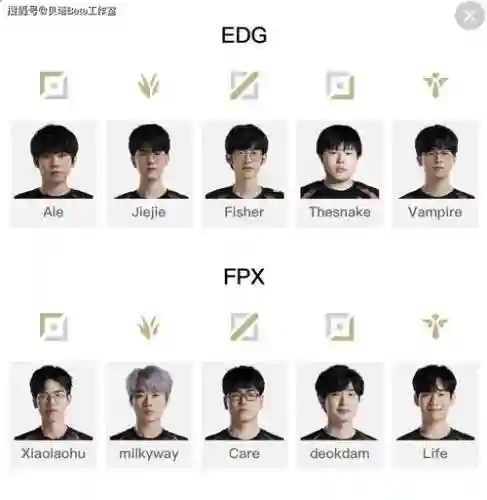阵容互换EDG插图1