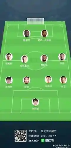足球中锋阵容搭配插图