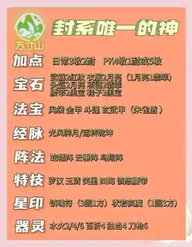 梦幻西游伙伴平民搭配阵容插图