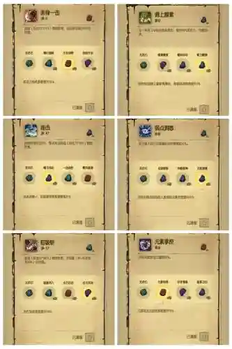 贪婪洞窟装备怎么买插图