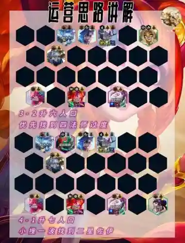 6护卫阵容插图