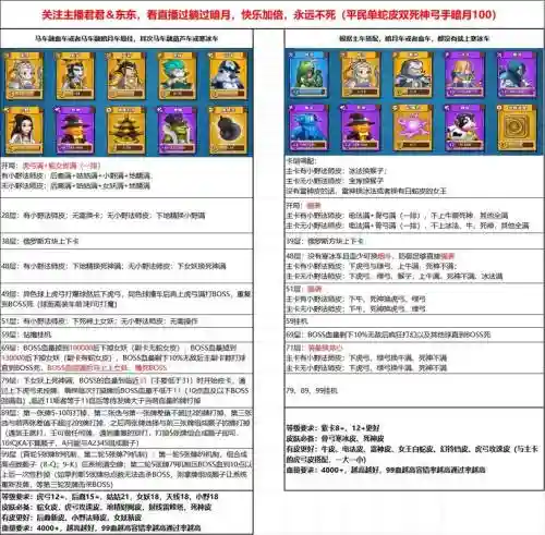 梦塔防图文攻略大全插图