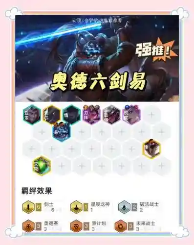 雷鸟剑圣阵容插图1
