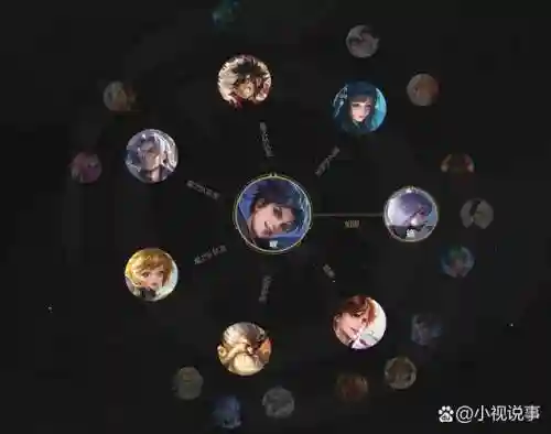 与曜搭配阵容插图1