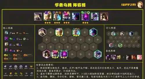 乌鸦toc阵容_1插图1