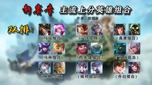 王者队友阵容_2插图1