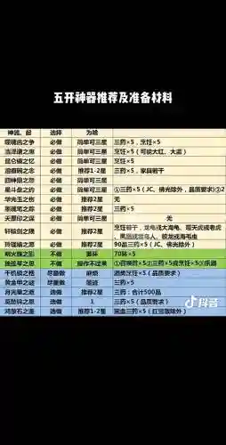 梦幻西游5开4050插图